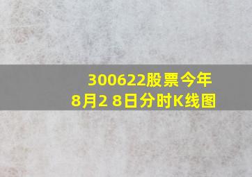 300622股票今年8月2 8日分时K线图